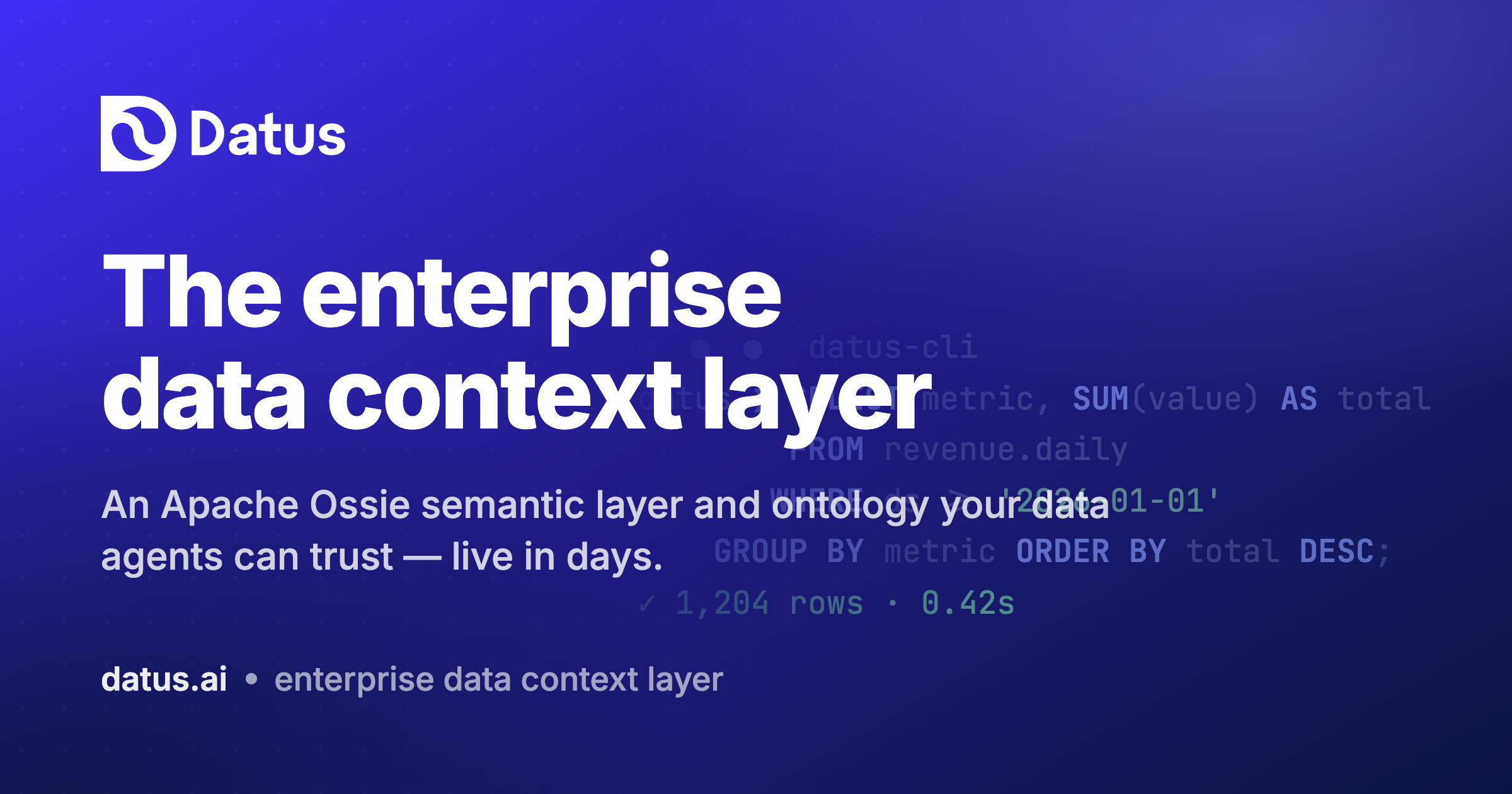 Shared Context Examples Datus — Open-Source Data Engineering Agent